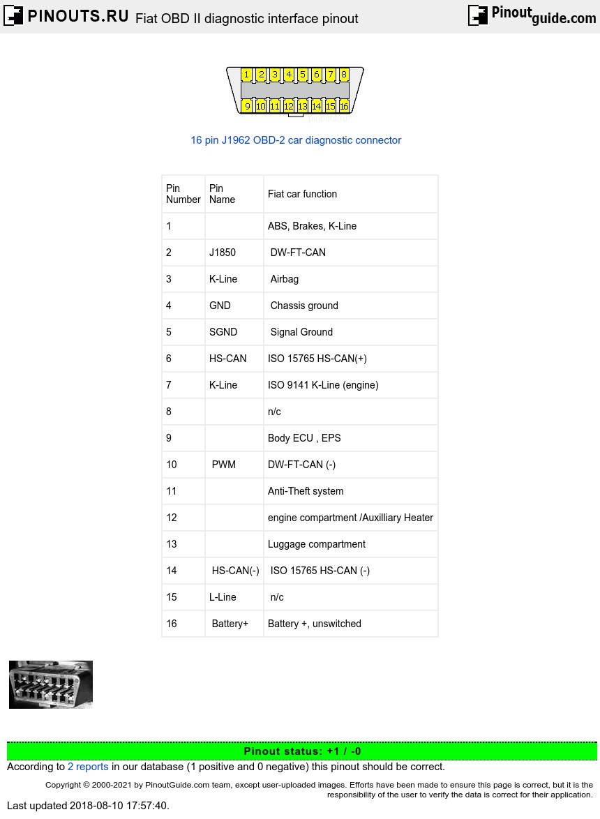 Fiat OBD II diagnostic interface pinout diagram ... wiring diagram 2000 lexus es300 