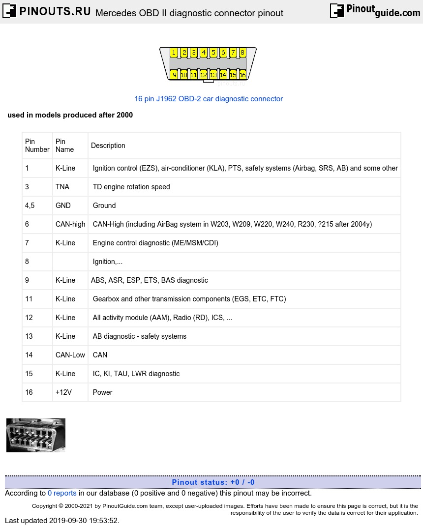 Ab Wiring Schematic